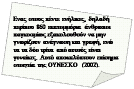 ��������� �����: ���� ����� ����� ��������, ������ ������� 860 ����������� �������� ���������� ������������ �� ��� ��������� �������� ��� �����, ��� �� �� ��� ����� ��� ������ ����� ��������. ���� ������������ ������� �������� ��� ������� (2002).