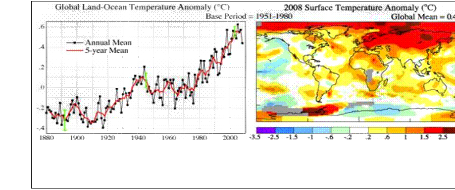 ������� ��������:  

